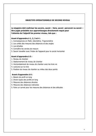 OBJECTIFS OPERATIONNELS DE SECOND NIVEAU



Le stagiaire doit maîtriser les savoirs, savoir – faire, savoir- percevoir ou savoir –
être jugés préalable aux apprentissages directement requis pour
l’atteinte de l’objectif de premier niveau, tels que :

Avant d’apprendre à 1, 2, 3 et 4 :
1. Connaissances en Math, Géométrie, Trigonométrie
2. Les unités des mesures des distances et des angles
3. Les échelles
4. Connaître les cercles de mesure
5. Savoir travailler avec l’index de l’appareil pour le cercle horizontal

Avant d’apprendre à 5 :
1. Niveau de chantier
2. Stationnement de niveau de chantier
3. Horizontalement de niveau de chantier avec les trois vis
4. Lectures sur la mire
5. Position de niveau de chantier au milieu des deux points

 Avant d’apprendre à 6 :
1. Besoin de profil en long
2. Divers types des profils en long
3. Mesures des distances directes
4. Mesures des distances indirectes
5. Faire un carnet pour les mesures des distances et des altitudes




                                                                                         6
 