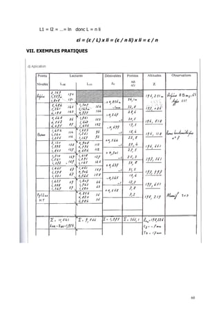 L1 = l2 = …= ln donc L = n li

                     εi = (ε / L) x li = (ε / n li) x li = ε / n

VII. EXEMPLES PRATIQUES




                                                                   60
 
