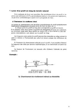 Exemple :




            b) Cheminement de nivellement indirect au théodolite




                                                                   81
 