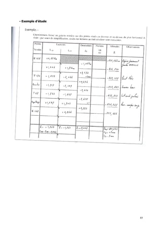 - Exemple d’étude




                    85
 