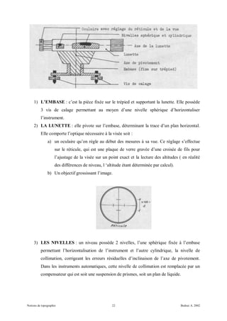 1) L’EMBASE : c’est la pièce fixée sur le trépied et supportant la lunette. Elle possède
          3 vis de calage permettant au moyen d’une nivelle sphérique d’horizontaliser
          l’instrument.
     2) LA LUNETTE : elle pivote sur l’embase, déterminant la trace d’un plan horizontal.
          Elle comporte l’optique nécessaire à la visée soit :
               a) un oculaire qu’on règle au début des mesures à sa vue. Ce réglage s’effectue
                     sur le réticule, qui est une plaque de verre gravée d’une croisée de fils pour
                     l’ajustage de la visée sur un point exact et la lecture des altitudes ( en réalité
                     des différences de niveau, l ‘altitude étant déterminée par calcul).
               b) Un objectif grossissant l’image.




     3) LES NIVELLES : un niveau possède 2 nivelles, l’une sphérique fixée à l’embase
          permettant l’horizontalisation de l’instrument et l’autre cylindrique, la nivelle de
          collimation, corrigeant les erreurs résiduelles d’inclinaison de l’axe de pivotement.
          Dans les instruments automatiques, cette nivelle de collimation est remplacée par un
          compensateur qui est soit une suspension de prismes, soit un plan de liquide.




Notions de topographie                               22                                     Bedoui A. 2002
 