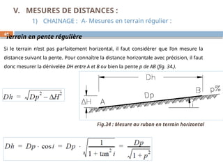 Cours détaillé et illustré de topographie.pptx