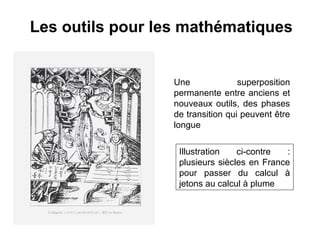 Les outils pour les mathématiques


                  Une              superposition
                  permanente entre anciens et
                  nouveaux outils, des phases
                  de transition qui peuvent être
                  longue


                   Illustration   ci-contre   :
                   plusieurs siècles en France
                   pour passer du calcul à
                   jetons au calcul à plume
 