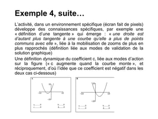 Exemple 4, suite…
L’activité, dans un environnement spécifique (écran fait de pixels)
développe des connaissances spécifiques, par exemple une
« définition d’une tangente » qui émerge : « une droite est
d’autant plus tangente à une courbe qu’elle a plus de points
communs avec elle », liée à la mobilisation de zooms de plus en
plus rapprochés (définition liée aux modes de validation de la
solution graphique)
Une définition dynamique du coefficient c, liée aux modes d’action
sur la figure (« c augmente quand la courbe monte », et
réciproquement, d’où l’idée que ce coefficient est négatif dans les
deux cas ci-dessous)
 