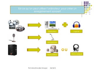 04/18/10 Prof :Mme Emna Ben Hmayed  Est-ce qu’on peut utiliser l’ordinateur  pour créer un enregistrement sonore? Ordinateur Logiciel Microphone Haut parleur Micro casque 