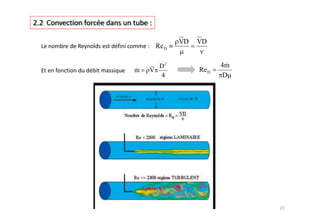 VD   VD
     Re D

      D2                4m
m   V            Re D
      4                  D
 