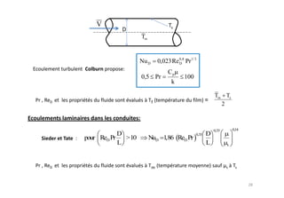 V
                   Tm



                   Nu D   0,023 Re 0,8 Pr1/ 3
                                   D

                               Cp
                   0,5 Pr              100
                                k

                                                    Tm         Ts
                                                           2



                                                    0,33            0,14
           D                           D     0,33
pour ReD Pr > 10     Nu
                      D     1,86 Re Pr
                                 D
           L                           L                       s
 