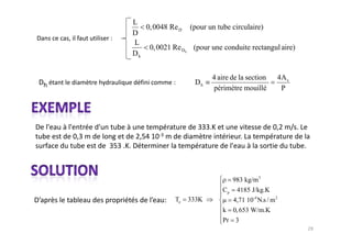 L
   0, 0048 Re D (pour un tube circulaire)
D
L
    0, 0021 Re Dh (pour une conduite rectangul aire)
Dh


                         4 aire de la section    4A s
                   Dh
                         périmètre mouillé        P




                              983 kg/m3
                            Cp 4185 J/kg.K
             Te   333K         4,71 10-4 N.s / m 2
                            k 0, 653 W/m.K
                            Pr 3
 
