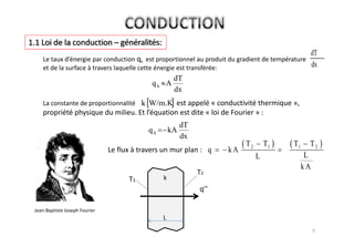 dT
                                         dx
          dT
  qx A
          dx
k W/m.K

           dT
 qx   kA
           dx
                         T2       T1   T1 T 2
                q   kA
                              L         L
                                       kA
 