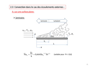 hL                1/ 2
Nu L        0,664 Re L          Pr1/ 3
        k
 
