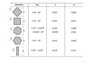 V



V



V



V



    V
 