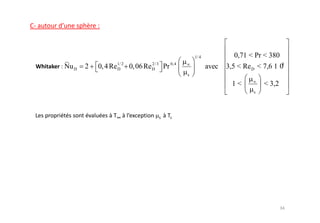 1/ 4            0,71 < Pr < 380
Nu D   2   0, 4 Re1/ 2 0, 06 Re D/ 3 Pr 0,4
                  D
                                2
                                                         avec   3,5 < Re D < 7,6 1 04
                                              s

                                                                 1<          < 3,2
                                                                         s
 