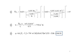 2                                              2



                                        1/ 6
                         0 ,387 Ra L                                 0 ,387 (1,813 10 9 )1 / 6
Nu L     0 ,825                                8 / 27
                                                            0 ,825                            8 / 27
                                                                                                           147
                                      9 / 16                                         9 / 16
                          0 , 492                                          0 , 492
                     1                                               1
                             Pr                                            0 ,690


                                  3
       Nu L k     147 x 33,8 10
 h                                       7 W/m 2 .K
        L               0,71


 q     hA s Ts T         7 W / m 2 .K 1,02x 0,71 m 2 (232 23)K 1060 W
 