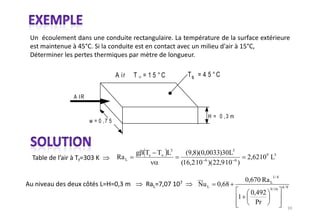 A ir   T = 15 °C     Ts = 4 5 ° C


A IR


                                                  H = 0 ,3 m
       w = 0 ,7 5
       m



                           g Ts T L3     (9,8)(0,0033)30L3
                    Ra L                                           2,62109 L3
                                       (16,2 10 6 )(22,9 10 6 )
                                                                                1/ 4
                                                                   0,670 Ra L
                                             Nu L    0,68                              4/9
                                                                             9 / 16
                                                                     0,492
                                                               1
                                                                       Pr
 