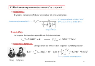 C1
                     E o (T )
                                  5         C
                                        exp 2              1
                                              T




max   T    2,898 10 -3 m.K                             Eo        max
                                                                       1,287 10 -5 T 5 W/m 3



                                                                              4
                                                                                  C1
          E o (T )         E o (T ) d           T 4 avec                               5,67 10 -8 W/m 2 K 4
                       0                                                 C2       15


                                        BlackbodyRadiation.nbp
 