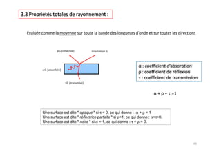 Une surface est dite " opaque " si τ = 0, ce qui donne : α + ρ = 1
Une surface est dite " réflectrice parfaite " si ρ=1, ce qui donne : α=τ=0.
Une surface est dite " noire " si α = 1, ce qui donne : τ = ρ = 0.
 