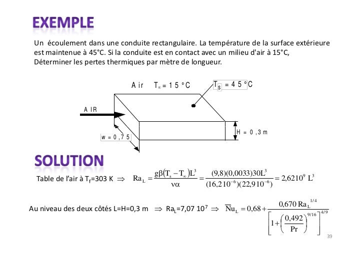 Dissipateur Thermique En Cuivre Pur 40 Ailettes - Dimensions 3,94 X 2,95 X 1,57 Pouces