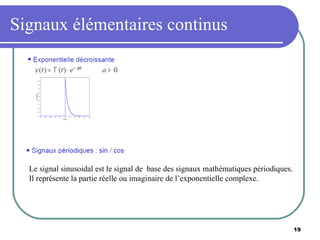 Signaux élémentaires continus Le signal sinusoidal est le signal de  base des signaux mathématiques périodiques. Il représente la partie réelle ou imaginaire de l’exponentielle complexe. 