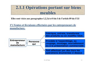 2.1.1 Opérations portant sur biens
meubles
Elles sont visées aux paragraphes 1,2,3,6 et 8 du I de l’article 89 du CGI
1°) Ventes et livraisons effectuées par les entrepreneurs de
manufacture.
Fabrique, extraie, transforme
Entrepreneur
de
manufacture
Personne
qui
Fabrique, extraie, transforme
des produits ou en modifie l’état.
Procède à l’assemblage, au
coupage, montage, morcellement
ou à la présentation commerciale
Fait effectuer par des tiers les
opérations énumérées ci dessus
11Pr ATTAK
 