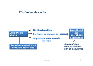 4°) Cession de stocks
Cessions de
De Marchandises
De Matières premières
Constituent
desCessions de
stocks
De Matières premières
De produits semi œuvrés
ou finis
des
opérations
imposables
Suite à une cession de
fonds de commerce
(Lorsqu’elles
sont effectuées
par un assujetti)
14Pr ATTAK
 