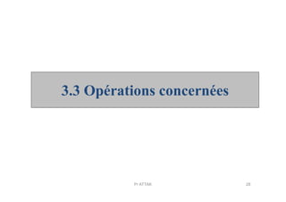 3.3 Opérations concernées
28Pr ATTAK
 