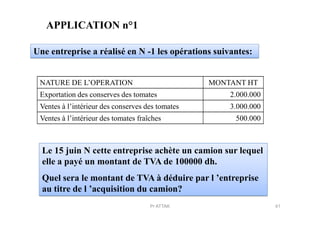 APPLICATION n°1
Une entreprise a réalisé en N -1 les opérations suivantes:
NATURE DE L’OPERATION MONTANT HT
Exportation des conserves des tomates 2.000.000
Ventes à l’intérieur des conserves des tomates 3.000.000
Ventes à l’intérieur des tomates fraîches 500.000
Le 15 juin N cette entreprise achète un camion sur lequel
elle a payé un montant de TVA de 100000 dh.
Quel sera le montant de TVA à déduire par l ’entreprise
au titre de l ’acquisition du camion?
41Pr ATTAK
 