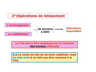 2°)Opérations de lotissement
L’aménagement
La viabilisation
de terrains
à bâtir
Opérations
imposables
La TVA devra être appliquée sur le montant
des travaux effectués
N.B La vente de lots de terrains viabilisés reste
un acte civil et ne doit pas être soumise à la
TVA.
 