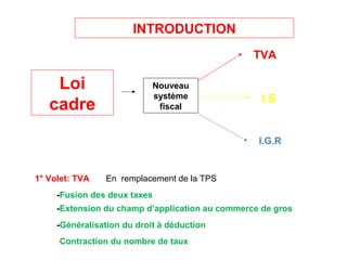 Loi
cadre
Nouveau
système
fiscal
TVA
I.S
I.G.R
1° Volet: TVA En remplacement de la TPS
-Fusion des deux taxes
-Extension du champ d’application au commerce de gros
-Généralisation du droit à déduction
-Contraction du nombre de taux
INTRODUCTION
 