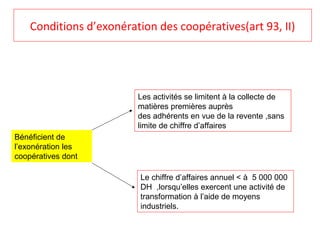 Conditions d’exonération des coopératives(art 93, II)
Les activités se limitent à la collecte de
matières premières auprès
des adhérents en vue de la revente ,sans
limite de chiffre d’affaires
Le chiffre d’affaires annuel < à 5 000 000
DH ,lorsqu’elles exercent une activité de
transformation à l’aide de moyens
industriels.
Bénéficient de
l’exonération les
coopératives dont
 