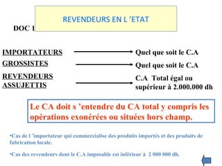 REVENDEURS EN L ’ETAT
IMPORTATEURS
GROSSISTES
REVENDEURS
ASSUJETTIS
Quel que soit le C.A
Quel que soit le C.A
C.A Total égal ou
supérieur à 2.000.000 dh
Le CA doit s ’entendre du CA total y compris les
opérations exonérées ou situées hors champ.
•Cas de l ’importateur qui commercialise des produits importés et des produits de
fabrication locale.
•Cas des revendeurs dont le C.A imposable est inférieur à 2 000 000 dh.
DOC 1
 