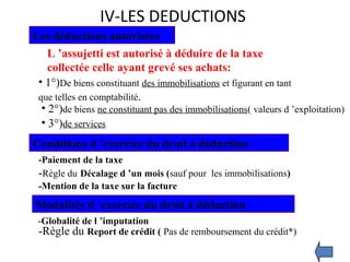 IV-LES DEDUCTIONS
L ’assujetti est autorisé à déduire de la taxe
collectée celle ayant grevé ses achats:
• 1°)De biens constituant des immobilisations et figurant en tant
que telles en comptabilité.
• 2°)de biens ne constituant pas des immobilisations( valeurs d ’exploitation)
• 3°)de services
Les déductions autorisées
Conditions d ’exercice du droit à déduction
-Paiement de la taxe
-Règle du Décalage d ’un mois (sauf pour les immobilisations)
-Règle du Report de crédit ( Pas de remboursement du crédit*)
Modalités d ’exercice du droit à déduction
-Globalité de l ’imputation
-Mention de la taxe sur la facture
 