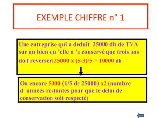 EXEMPLE CHIFFRE n° 1
Une entreprise qui a déduit 25000 dh de TVA
sur un bien qu ’elle n ’a conservé que trois ans
doit reverser:25000 x (5-3)/5 = 10000 dh
Ou encore 5000 (1/5 de 25000) x2 (nombre
d ’années restantes pour que le délai de
conservation soit respecté)
 
