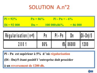 SOLUTION A.n°2
Régularisation ( n+1) Pn Pi - Pn Dn (Di-Dn)/5
2 0 0 1 86% 6% 86000 1200
Pi = 92% Pn = 86% Pi - Pn = - 6%
Di = 92 000 Dn = 100 000x86% = 86 000
Pi - Pn est supérieur à 5% d ’où régularisation
(Di - Dn)/5 étant positif l ’entreprise doit procéder
à un reversement de 1200 dh.
 