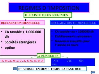 REGIMES D ’IMPOSITION
• CA taxable > 1.000.000
dh
• Sociétés étrangères
• option
• CA taxable=ou < 1000000 dh
• Etablissements saisonniers
• Nouveaux assujettis pour
l ’année en cours
DECLARATION MENSUELLE DECLARATION TRIMESTRIELLE
Avr Jul. Oct
Jan.
F. M . A. M . J. J . A. S. O. N. D. J
A DEPOSER EN
IL EXISTE DEUX REGIMES
ET VERSER EN MEME TEMPS LA TAXE DUE
 