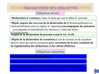 OBLIGATIONS DES ASSUJETTIS
Obligations fiscales
•Déclaration d ’existence:( dans le mois qui suit le début d ’activité)
•Dépôt ,auprès du receveur,de la déclaration de CA(mensuellement ou
trimestriellement selon le régime d ’imposition)accompagnée du paiement
( en joignant éventuellement les factures d ’achat des biens
d ’équipement).
•Dépôt de la déclaration de prorata avant le 1er Avril.
•Dépôt de la déclaration de cessation(en cas de cession ou de cessation
dans le mois qui suit la cessation) avec versement de la taxe résultant de
la régularisation des déductions et des clients débiteurs
Obligations comptables
• Tenir une comptabilité régulière
• Déposer chaque année une copie du bilan et les pièces annexes
• Délivrer aux acheteurs des factures avec mention du numéro
d ’identification,de la TVA due et des références de paiement.
 