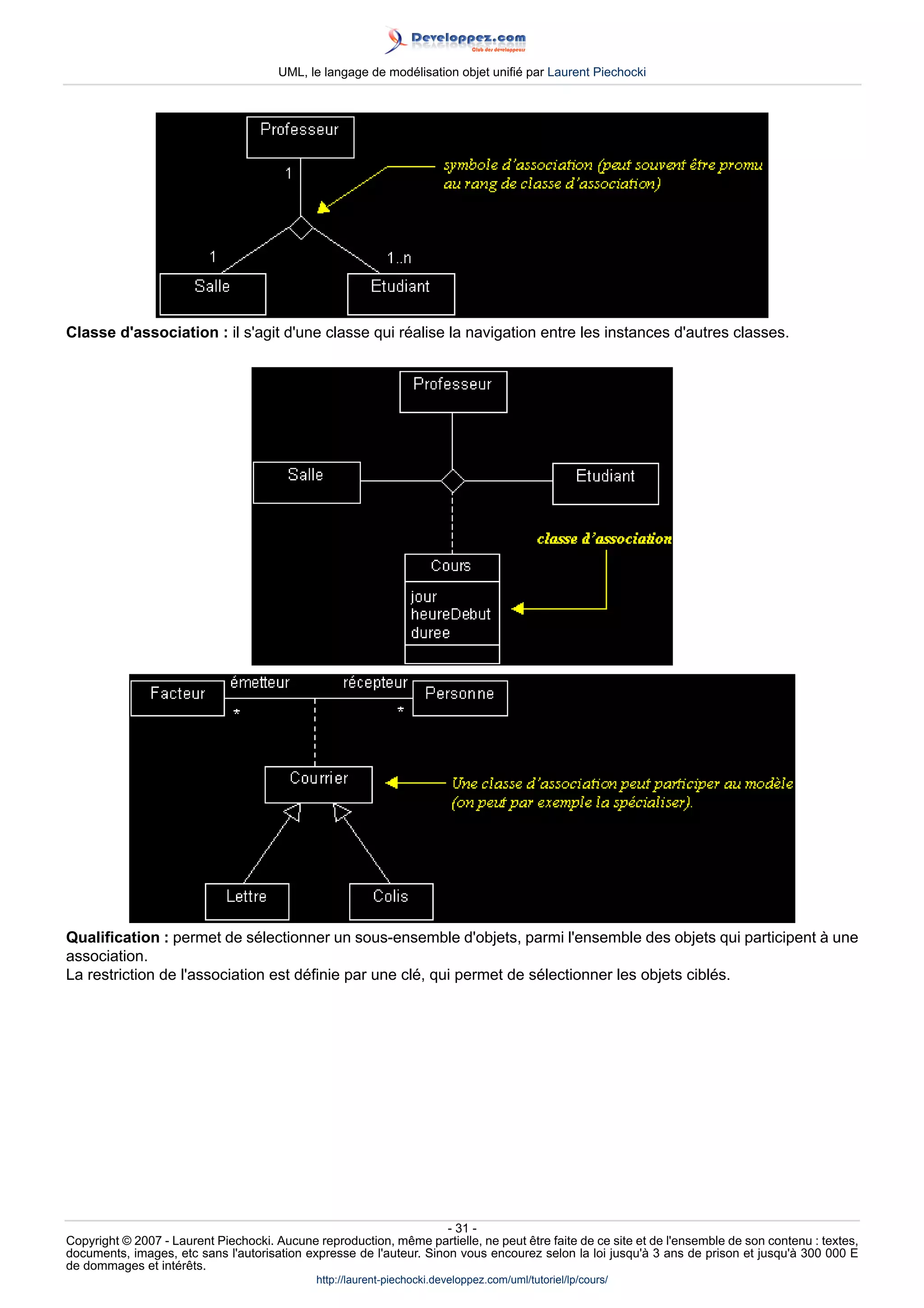 UML, le langage de modélisation objet unifié par Laurent Piechocki




Classe d'association : il s'agit d'une classe qui réalise la navigation entre les instances d'autres classes.




Qualification : permet de sélectionner un sous-ensemble d'objets, parmi l'ensemble des objets qui participent à une
association.
La restriction de l'association est définie par une clé, qui permet de sélectionner les objets ciblés.




                                                                     - 31 -
Copyright © 2007 - Laurent Piechocki. Aucune reproduction, même partielle, ne peut être faite de ce site et de l'ensemble de son contenu : textes,
documents, images, etc sans l'autorisation expresse de l'auteur. Sinon vous encourez selon la loi jusqu'à 3 ans de prison et jusqu'à 300 000 E
de dommages et intérêts.
                                              http://laurent-piechocki.developpez.com/uml/tutoriel/lp/cours/
 