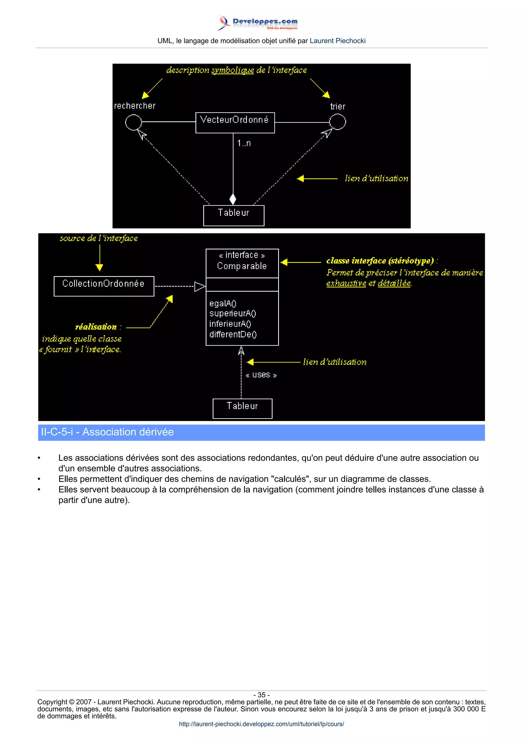UML, le langage de modélisation objet unifié par Laurent Piechocki




    II-C-5-i - Association dérivée

•      Les associations dérivées sont des associations redondantes, qu'on peut déduire d'une autre association ou
       d'un ensemble d'autres associations.
•      Elles permettent d'indiquer des chemins de navigation calculés, sur un diagramme de classes.
•      Elles servent beaucoup à la compréhension de la navigation (comment joindre telles instances d'une classe à
       partir d'une autre).




                                                                     - 35 -
Copyright © 2007 - Laurent Piechocki. Aucune reproduction, même partielle, ne peut être faite de ce site et de l'ensemble de son contenu : textes,
documents, images, etc sans l'autorisation expresse de l'auteur. Sinon vous encourez selon la loi jusqu'à 3 ans de prison et jusqu'à 300 000 E
de dommages et intérêts.
                                              http://laurent-piechocki.developpez.com/uml/tutoriel/lp/cours/
 