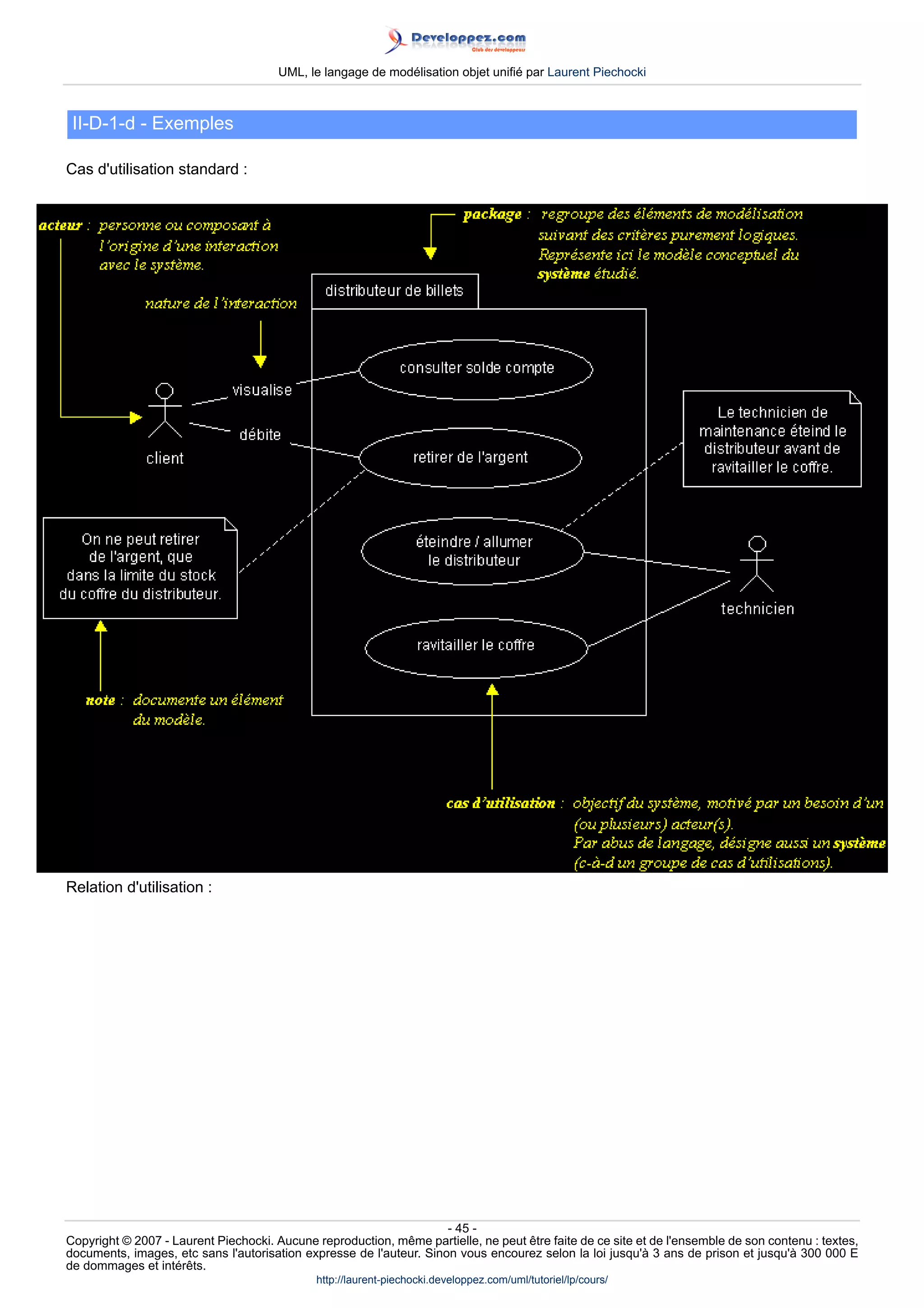 UML, le langage de modélisation objet unifié par Laurent Piechocki



 II-D-1-d - Exemples

Cas d'utilisation standard :




Relation d'utilisation :




                                                                     - 45 -
Copyright © 2007 - Laurent Piechocki. Aucune reproduction, même partielle, ne peut être faite de ce site et de l'ensemble de son contenu : textes,
documents, images, etc sans l'autorisation expresse de l'auteur. Sinon vous encourez selon la loi jusqu'à 3 ans de prison et jusqu'à 300 000 E
de dommages et intérêts.
                                              http://laurent-piechocki.developpez.com/uml/tutoriel/lp/cours/
 