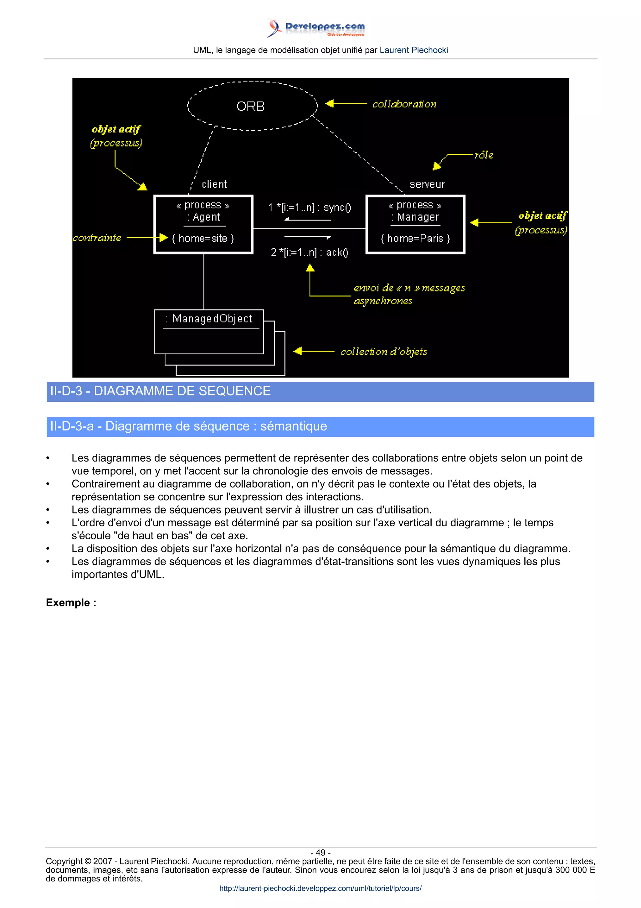 UML, le langage de modélisation objet unifié par Laurent Piechocki




    II-D-3 - DIAGRAMME DE SEQUENCE

    II-D-3-a - Diagramme de séquence : sémantique

•      Les diagrammes de séquences permettent de représenter des collaborations entre objets selon un point de
       vue temporel, on y met l'accent sur la chronologie des envois de messages.
•      Contrairement au diagramme de collaboration, on n'y décrit pas le contexte ou l'état des objets, la
       représentation se concentre sur l'expression des interactions.
•      Les diagrammes de séquences peuvent servir à illustrer un cas d'utilisation.
•      L'ordre d'envoi d'un message est déterminé par sa position sur l'axe vertical du diagramme ; le temps
       s'écoule de haut en bas de cet axe.
•      La disposition des objets sur l'axe horizontal n'a pas de conséquence pour la sémantique du diagramme.
•      Les diagrammes de séquences et les diagrammes d'état-transitions sont les vues dynamiques les plus
       importantes d'UML.

Exemple :




                                                                     - 49 -
Copyright © 2007 - Laurent Piechocki. Aucune reproduction, même partielle, ne peut être faite de ce site et de l'ensemble de son contenu : textes,
documents, images, etc sans l'autorisation expresse de l'auteur. Sinon vous encourez selon la loi jusqu'à 3 ans de prison et jusqu'à 300 000 E
de dommages et intérêts.
                                              http://laurent-piechocki.developpez.com/uml/tutoriel/lp/cours/
 