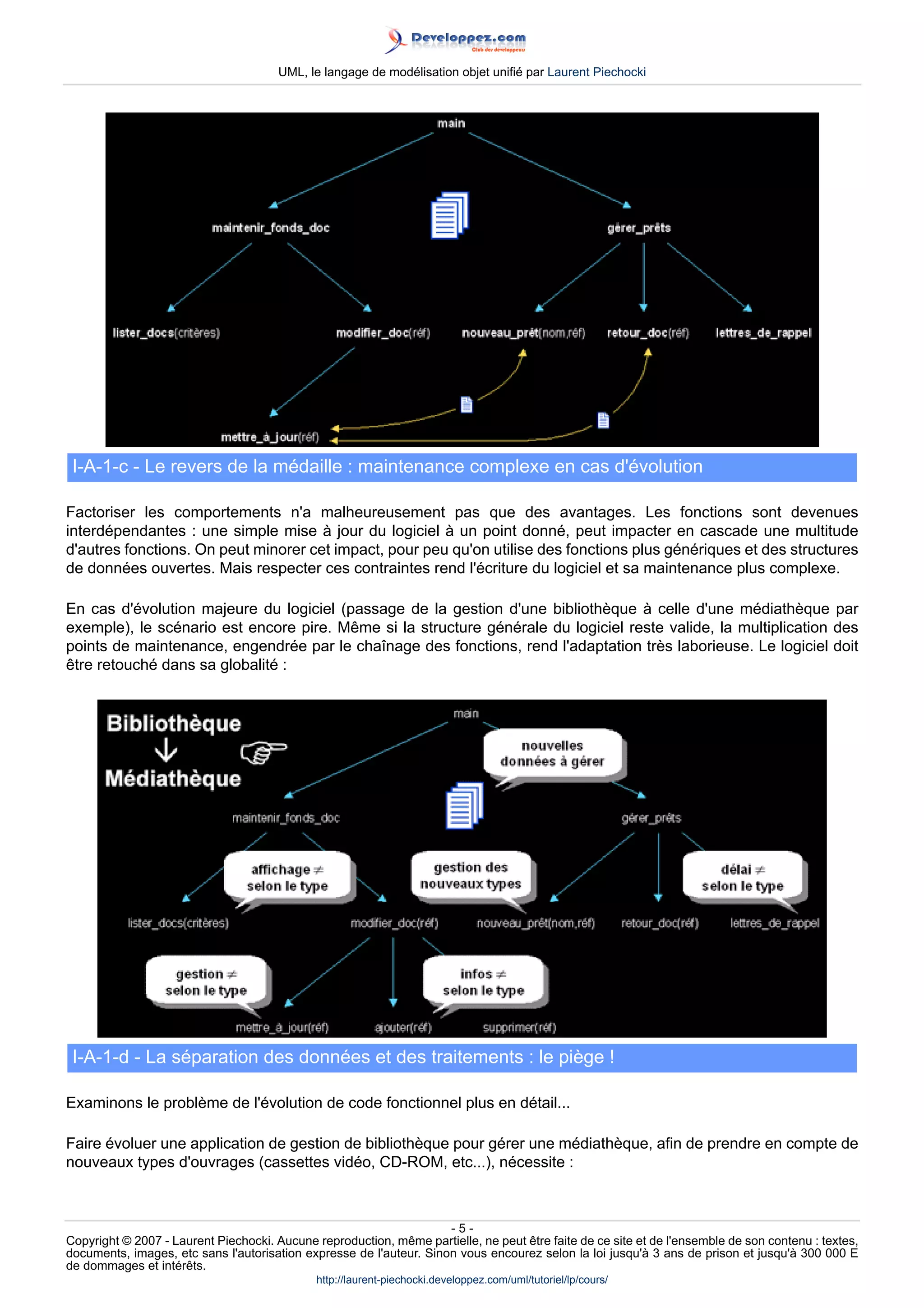 UML, le langage de modélisation objet unifié par Laurent Piechocki




 I-A-1-c - Le revers de la médaille : maintenance complexe en cas d'évolution

Factoriser les comportements n'a malheureusement pas que des avantages. Les fonctions sont devenues
interdépendantes : une simple mise à jour du logiciel à un point donné, peut impacter en cascade une multitude
d'autres fonctions. On peut minorer cet impact, pour peu qu'on utilise des fonctions plus génériques et des structures
de données ouvertes. Mais respecter ces contraintes rend l'écriture du logiciel et sa maintenance plus complexe.

En cas d'évolution majeure du logiciel (passage de la gestion d'une bibliothèque à celle d'une médiathèque par
exemple), le scénario est encore pire. Même si la structure générale du logiciel reste valide, la multiplication des
points de maintenance, engendrée par le chaînage des fonctions, rend l'adaptation très laborieuse. Le logiciel doit
être retouché dans sa globalité :




 I-A-1-d - La séparation des données et des traitements : le piège !

Examinons le problème de l'évolution de code fonctionnel plus en détail...

Faire évoluer une application de gestion de bibliothèque pour gérer une médiathèque, afin de prendre en compte de
nouveaux types d'ouvrages (cassettes vidéo, CD-ROM, etc...), nécessite :



                                                                     -5-
Copyright © 2007 - Laurent Piechocki. Aucune reproduction, même partielle, ne peut être faite de ce site et de l'ensemble de son contenu : textes,
documents, images, etc sans l'autorisation expresse de l'auteur. Sinon vous encourez selon la loi jusqu'à 3 ans de prison et jusqu'à 300 000 E
de dommages et intérêts.
                                              http://laurent-piechocki.developpez.com/uml/tutoriel/lp/cours/
 