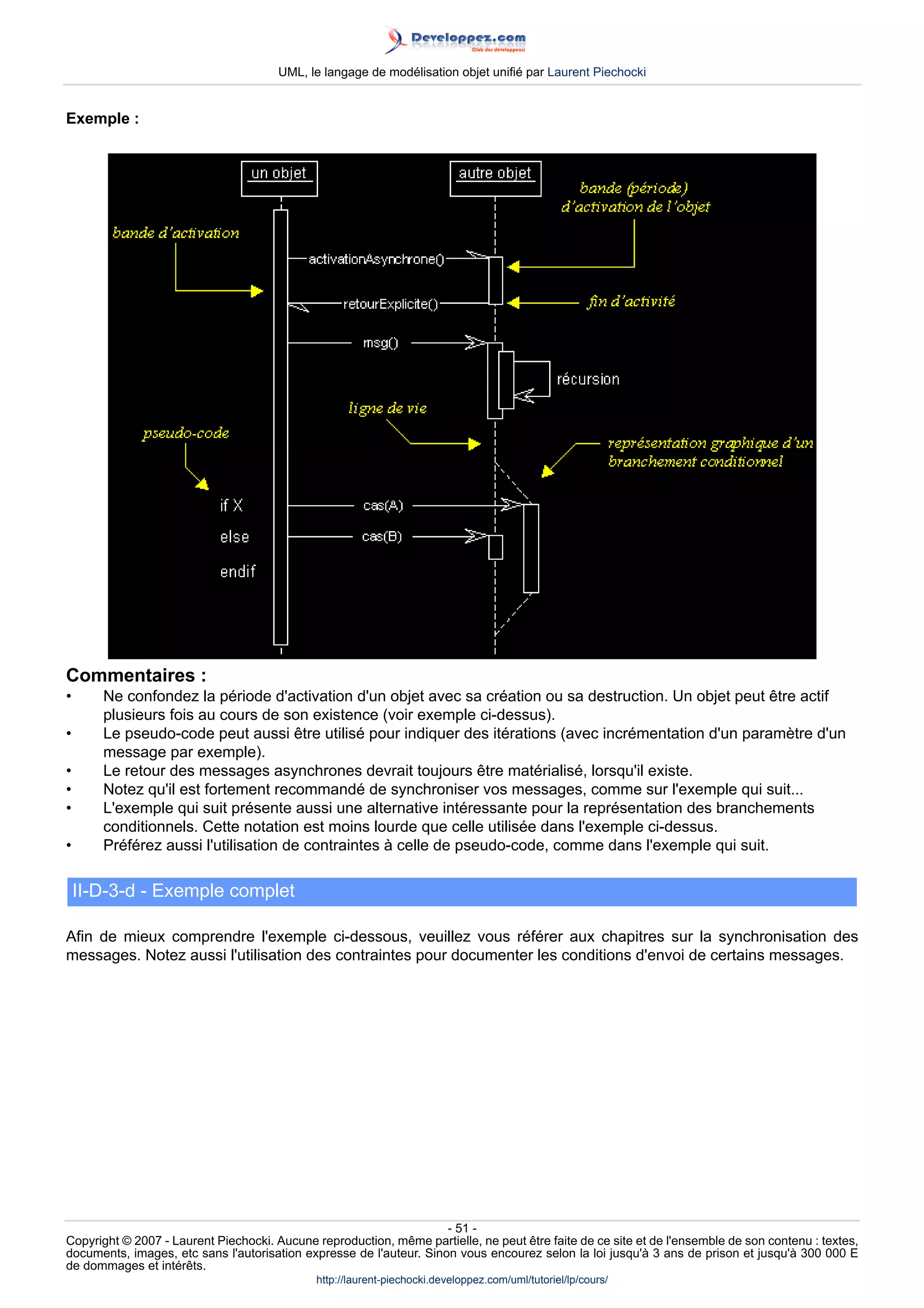 UML, le langage de modélisation objet unifié par Laurent Piechocki


Exemple :




Commentaires :
•      Ne confondez la période d'activation d'un objet avec sa création ou sa destruction. Un objet peut être actif
       plusieurs fois au cours de son existence (voir exemple ci-dessus).
•      Le pseudo-code peut aussi être utilisé pour indiquer des itérations (avec incrémentation d'un paramètre d'un
       message par exemple).
•      Le retour des messages asynchrones devrait toujours être matérialisé, lorsqu'il existe.
•      Notez qu'il est fortement recommandé de synchroniser vos messages, comme sur l'exemple qui suit...
•      L'exemple qui suit présente aussi une alternative intéressante pour la représentation des branchements
       conditionnels. Cette notation est moins lourde que celle utilisée dans l'exemple ci-dessus.
•      Préférez aussi l'utilisation de contraintes à celle de pseudo-code, comme dans l'exemple qui suit.

    II-D-3-d - Exemple complet

Afin de mieux comprendre l'exemple ci-dessous, veuillez vous référer aux chapitres sur la synchronisation des
messages. Notez aussi l'utilisation des contraintes pour documenter les conditions d'envoi de certains messages.




                                                                     - 51 -
Copyright © 2007 - Laurent Piechocki. Aucune reproduction, même partielle, ne peut être faite de ce site et de l'ensemble de son contenu : textes,
documents, images, etc sans l'autorisation expresse de l'auteur. Sinon vous encourez selon la loi jusqu'à 3 ans de prison et jusqu'à 300 000 E
de dommages et intérêts.
                                              http://laurent-piechocki.developpez.com/uml/tutoriel/lp/cours/
 