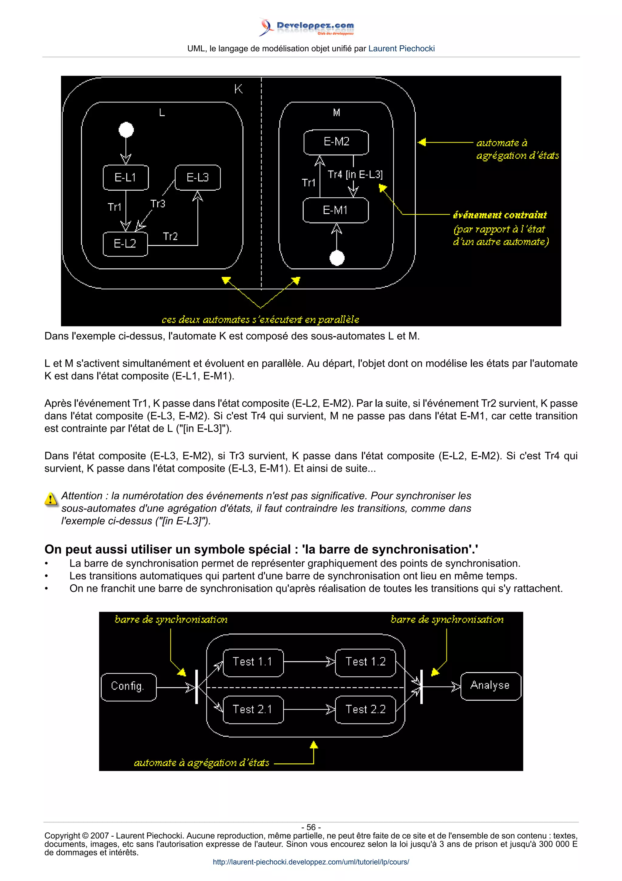 UML, le langage de modélisation objet unifié par Laurent Piechocki




Dans l'exemple ci-dessus, l'automate K est composé des sous-automates L et M.

L et M s'activent simultanément et évoluent en parallèle. Au départ, l'objet dont on modélise les états par l'automate
K est dans l'état composite (E-L1, E-M1).

Après l'événement Tr1, K passe dans l'état composite (E-L2, E-M2). Par la suite, si l'événement Tr2 survient, K passe
dans l'état composite (E-L3, E-M2). Si c'est Tr4 qui survient, M ne passe pas dans l'état E-M1, car cette transition
est contrainte par l'état de L ([in E-L3]).

Dans l'état composite (E-L3, E-M2), si Tr3 survient, K passe dans l'état composite (E-L2, E-M2). Si c'est Tr4 qui
survient, K passe dans l'état composite (E-L3, E-M1). Et ainsi de suite...

    Attention : la numérotation des événements n'est pas significative. Pour synchroniser les
    sous-automates d'une agrégation d'états, il faut contraindre les transitions, comme dans
    l'exemple ci-dessus ([in E-L3]).

On peut aussi utiliser un symbole spécial : 'la barre de synchronisation'.'
•     La barre de synchronisation permet de représenter graphiquement des points de synchronisation.
•     Les transitions automatiques qui partent d'une barre de synchronisation ont lieu en même temps.
•     On ne franchit une barre de synchronisation qu'après réalisation de toutes les transitions qui s'y rattachent.




                                                                     - 56 -
Copyright © 2007 - Laurent Piechocki. Aucune reproduction, même partielle, ne peut être faite de ce site et de l'ensemble de son contenu : textes,
documents, images, etc sans l'autorisation expresse de l'auteur. Sinon vous encourez selon la loi jusqu'à 3 ans de prison et jusqu'à 300 000 E
de dommages et intérêts.
                                              http://laurent-piechocki.developpez.com/uml/tutoriel/lp/cours/
 