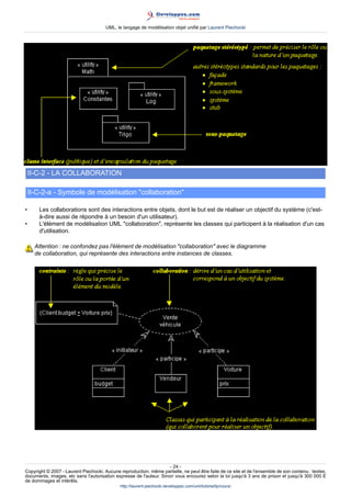 UML, le langage de modélisation objet unifié par Laurent Piechocki




    II-C-2 - LA COLLABORATION

    II-C-2-a - Symbole de modélisation collaboration

•      Les collaborations sont des interactions entre objets, dont le but est de réaliser un objectif du système (c'est-
       à-dire aussi de répondre à un besoin d'un utilisateur).
•      L'élément de modélisation UML collaboration, représente les classes qui participent à la réalisation d'un cas
       d'utilisation.

      Attention : ne confondez pas l'élément de modélisation collaboration avec le diagramme
      de collaboration, qui représente des interactions entre instances de classes.




                                                                     - 24 -
Copyright © 2007 - Laurent Piechocki. Aucune reproduction, même partielle, ne peut être faite de ce site et de l'ensemble de son contenu : textes,
documents, images, etc sans l'autorisation expresse de l'auteur. Sinon vous encourez selon la loi jusqu'à 3 ans de prison et jusqu'à 300 000 E
de dommages et intérêts.
                                              http://laurent-piechocki.developpez.com/uml/tutoriel/lp/cours/
 