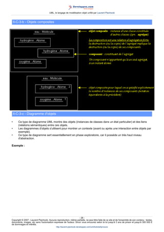 UML, le langage de modélisation objet unifié par Laurent Piechocki



    II-C-3-b - Objets composites




    II-C-3-c - Diagramme d'objets

•      Ce type de diagramme UML montre des objets (instances de classes dans un état particulier) et des liens
       (relations sémantiques) entre ces objets.
•      Les diagrammes d'objets s'utilisent pour montrer un contexte (avant ou après une interaction entre objets par
       exemple).
•      Ce type de diagramme sert essentiellement en phase exploratoire, car il possède un très haut niveau
       d'abstraction.

Exemple :




                                                                     - 26 -
Copyright © 2007 - Laurent Piechocki. Aucune reproduction, même partielle, ne peut être faite de ce site et de l'ensemble de son contenu : textes,
documents, images, etc sans l'autorisation expresse de l'auteur. Sinon vous encourez selon la loi jusqu'à 3 ans de prison et jusqu'à 300 000 E
de dommages et intérêts.
                                              http://laurent-piechocki.developpez.com/uml/tutoriel/lp/cours/
 