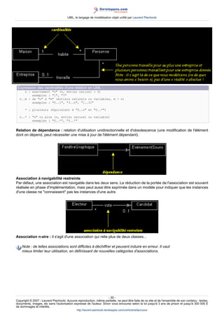 UML, le langage de modélisation objet unifié par Laurent Piechocki




 Expression des cardinalités d'une relation en UML :
     n : exactement n (n, entier naturel  0)
         exemples : 1, 7
  n..m : de n à m (entiers naturels ou variables, m  n)
         exemples : 0..1, 3..n, 1..31

      * : plusieurs (équivalent à 0..n et 0..*)

  n..* : n ou plus (n, entier naturel ou variable)
         exemples : 0..*, 5..*


Relation de dépendance : relation d'utilisation unidirectionnelle et d'obsolescence (une modification de l'élément
dont on dépend, peut nécessiter une mise à jour de l'élément dépendant).




Association à navigabilité restreinte
Par défaut, une association est navigable dans les deux sens. La réduction de la portée de l'association est souvent
réalisée en phase d'implémentation, mais peut aussi être exprimée dans un modèle pour indiquer que les instances
d'une classe ne connaissent pas les instances d'une autre.




Association n-aire : il s'agit d'une association qui relie plus de deux classes...

    Note : de telles associations sont difficiles à déchiffrer et peuvent induire en erreur. Il vaut
    mieux limiter leur utilisation, en définissant de nouvelles catégories d'associations.




                                                                     - 30 -
Copyright © 2007 - Laurent Piechocki. Aucune reproduction, même partielle, ne peut être faite de ce site et de l'ensemble de son contenu : textes,
documents, images, etc sans l'autorisation expresse de l'auteur. Sinon vous encourez selon la loi jusqu'à 3 ans de prison et jusqu'à 300 000 E
de dommages et intérêts.
                                              http://laurent-piechocki.developpez.com/uml/tutoriel/lp/cours/
 