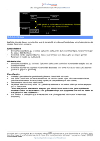 UML, le langage de modélisation objet unifié par Laurent Piechocki




    II-C-5-d - Héritage

Les hiérarchies de classes permettent de gérer la complexité, en ordonnant les objets au sein d'arborescences de
classes, d'abstraction croissante.

Spécialisation
•      Démarche descendante, qui consiste à capturer les particularités d'un ensemble d'objets, non discriminés par
       les classes déjà identifiées.
•      Consiste à étendre les propriétés d'une classe, sous forme de sous-classes, plus spécifiques (permet
       l'extension du modèle par réutilisation).

Généralisation
•      Démarche ascendante, qui consiste à capturer les particularités communes d'un ensemble d'objets, issus de
       classes différentes.
•      Consiste à factoriser les propriétés d'un ensemble de classes, sous forme d'une super-classe, plus abstraite
       (permet de gagner en généricité).

Classification
•      L'héritage (spécialisation et généralisation) permet la classification des objets.
•      Une bonne classification est stable et extensible : ne classifiez pas les objets selon des critères instables
       (selon ce qui caractérise leur état) ou trop vagues (car cela génère trop de sous-classes).
•      Les critères de classification sont subjectifs.
•      Le principe de substitution (Liksow, 1987) permet de déterminer si une relation d'héritage est bien employée
       pour la classification :
       Il doit être possible de substituer n'importe quel instance d'une super-classe, par n'importe quel
       instance d'une de ses sous-classes, sans que la sémantique d'un programme écrit dans les termes de
       la super-classe n'en soit affectée.
•      Si Y hérite de X, cela signifie que Y est une sorte de X (analogies entre classification et théorie des
       ensembles).




                                                                     - 32 -
Copyright © 2007 - Laurent Piechocki. Aucune reproduction, même partielle, ne peut être faite de ce site et de l'ensemble de son contenu : textes,
documents, images, etc sans l'autorisation expresse de l'auteur. Sinon vous encourez selon la loi jusqu'à 3 ans de prison et jusqu'à 300 000 E
de dommages et intérêts.
                                              http://laurent-piechocki.developpez.com/uml/tutoriel/lp/cours/
 