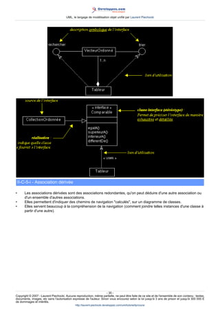 UML, le langage de modélisation objet unifié par Laurent Piechocki




    II-C-5-i - Association dérivée

•      Les associations dérivées sont des associations redondantes, qu'on peut déduire d'une autre association ou
       d'un ensemble d'autres associations.
•      Elles permettent d'indiquer des chemins de navigation calculés, sur un diagramme de classes.
•      Elles servent beaucoup à la compréhension de la navigation (comment joindre telles instances d'une classe à
       partir d'une autre).




                                                                     - 35 -
Copyright © 2007 - Laurent Piechocki. Aucune reproduction, même partielle, ne peut être faite de ce site et de l'ensemble de son contenu : textes,
documents, images, etc sans l'autorisation expresse de l'auteur. Sinon vous encourez selon la loi jusqu'à 3 ans de prison et jusqu'à 300 000 E
de dommages et intérêts.
                                              http://laurent-piechocki.developpez.com/uml/tutoriel/lp/cours/
 