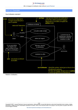 UML, le langage de modélisation objet unifié par Laurent Piechocki



 II-D-1-d - Exemples

Cas d'utilisation standard :




Relation d'utilisation :




                                                                     - 45 -
Copyright © 2007 - Laurent Piechocki. Aucune reproduction, même partielle, ne peut être faite de ce site et de l'ensemble de son contenu : textes,
documents, images, etc sans l'autorisation expresse de l'auteur. Sinon vous encourez selon la loi jusqu'à 3 ans de prison et jusqu'à 300 000 E
de dommages et intérêts.
                                              http://laurent-piechocki.developpez.com/uml/tutoriel/lp/cours/
 