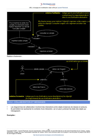 UML, le langage de modélisation objet unifié par Laurent Piechocki




Relation d'extension :




    II-D-2 - COLLABORATION ET MESSAGES

•     Les diagrammes de collaboration montrent des interactions entre objets (instances de classes et acteurs).
•     Ils permettent de représenter le contexte d'une interaction, car on peut y préciser les états des objets qui
      interagissent.

Exemples :




                                                                     - 46 -
Copyright © 2007 - Laurent Piechocki. Aucune reproduction, même partielle, ne peut être faite de ce site et de l'ensemble de son contenu : textes,
documents, images, etc sans l'autorisation expresse de l'auteur. Sinon vous encourez selon la loi jusqu'à 3 ans de prison et jusqu'à 300 000 E
de dommages et intérêts.
                                              http://laurent-piechocki.developpez.com/uml/tutoriel/lp/cours/
 