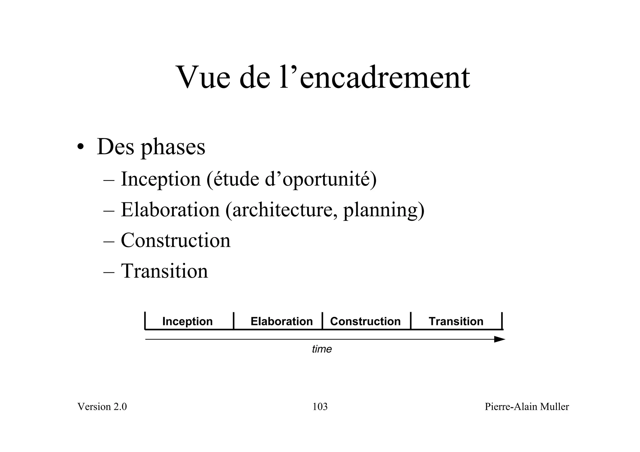 Vue de l’encadrement
• Des phases
     –   Inception (étude d’oportunité)
     –   Elaboration (architecture, planning)
     –   Construction
     –   Transition

              Inception   Elaboration     Construction   Transition

                                    time




Version 2.0                         103                               Pierre-Alain Muller
 